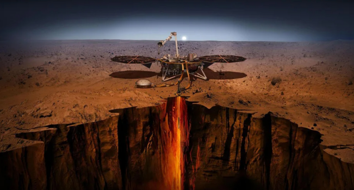 Underground Water in Mars